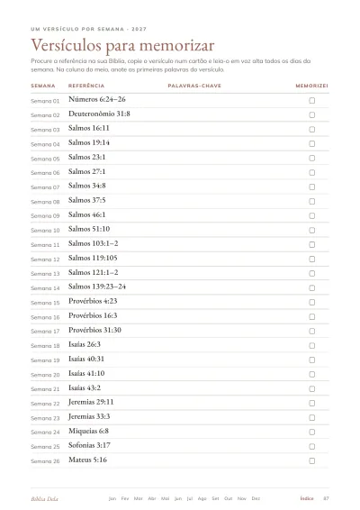 Lista de 52 versículos para memorizar, um por semana, só com as referências.
